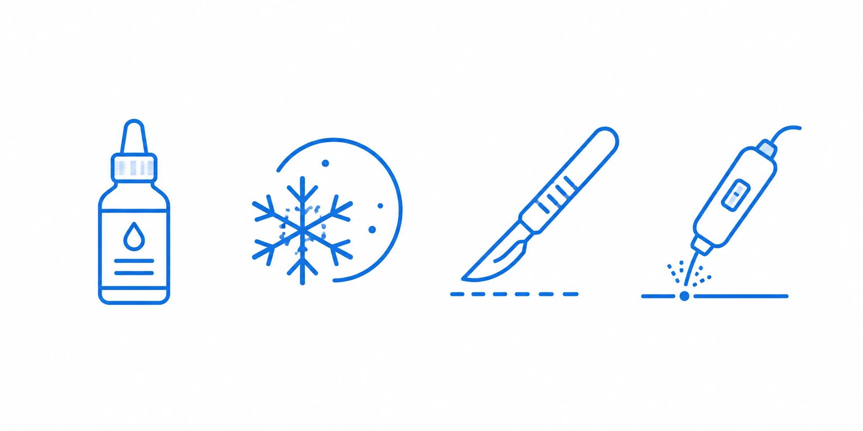 Icon set representing topical, cryotherapy, surgical, and laser wart treatment methods