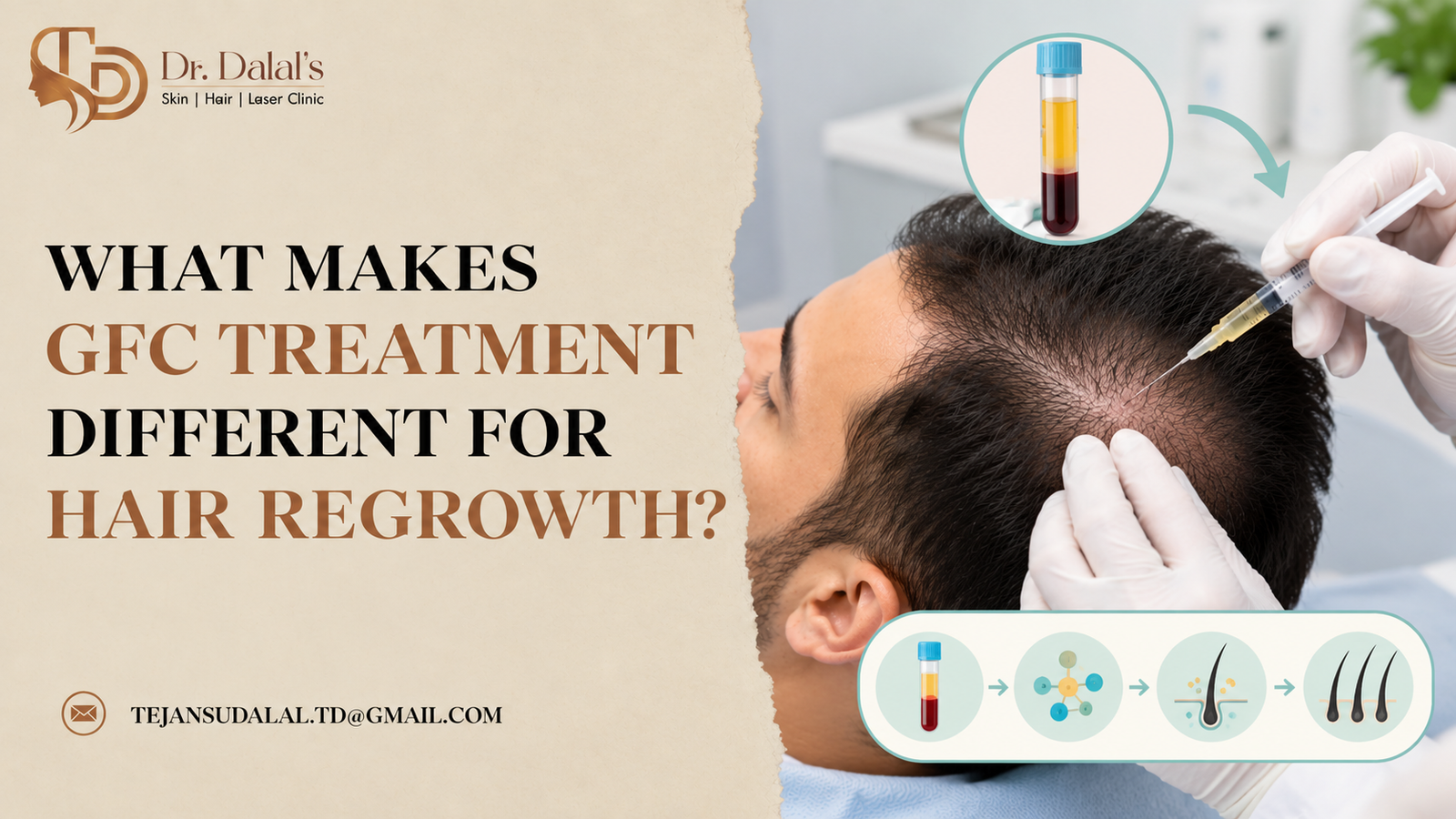 Doctor examining a thinning scalp before GFC treatment for hair regrowth