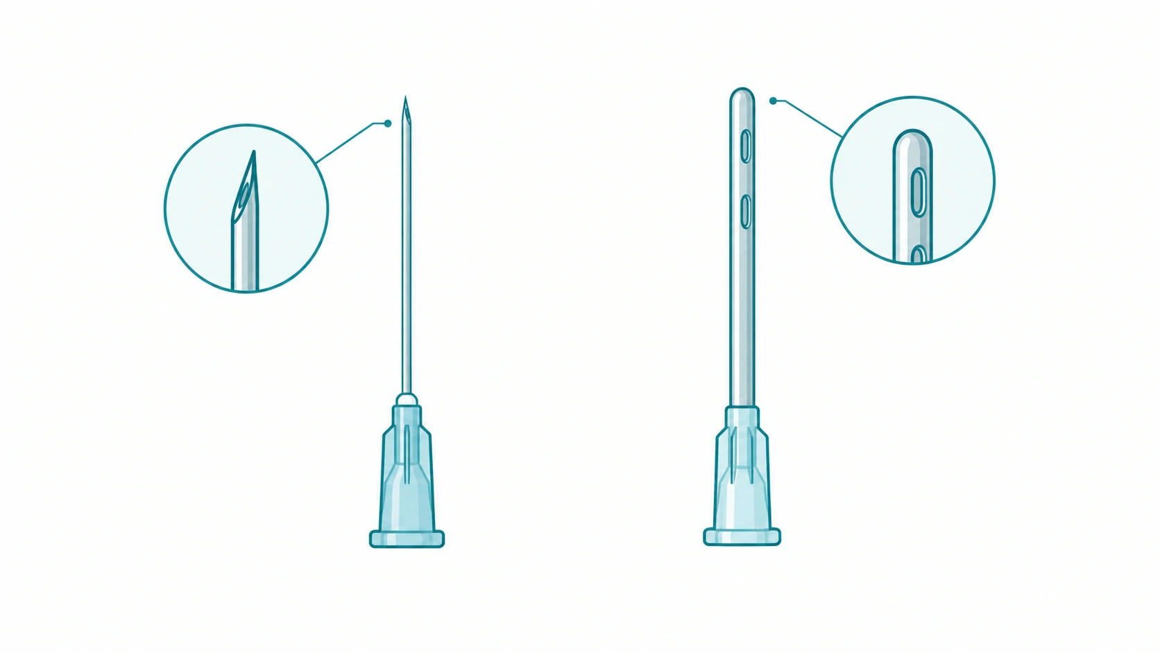 Illustration comparing a fine needle and a blunt-tip cannula used during dermal filler treatment