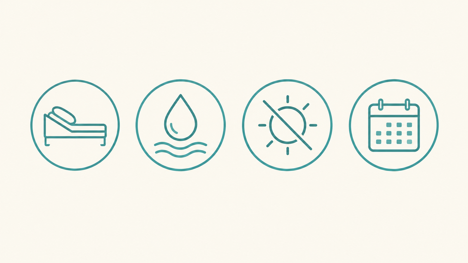 Icon row representing key aftercare steps following an FUE hair transplant