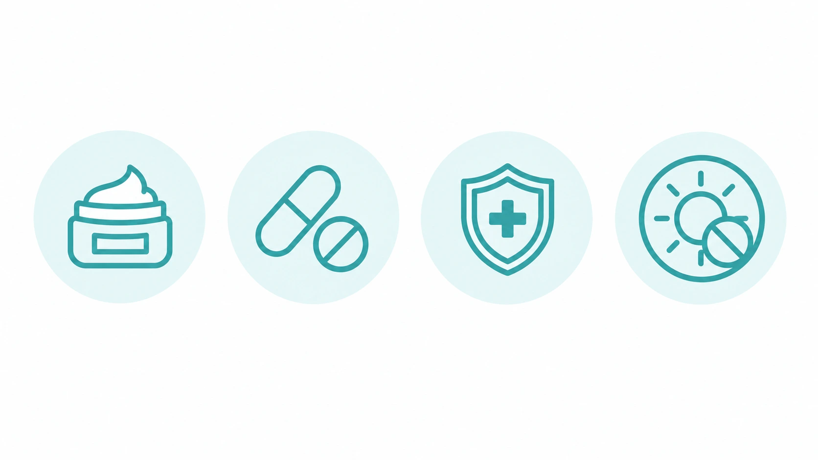 Icon row representing key steps that help reduce laser treatment side effects