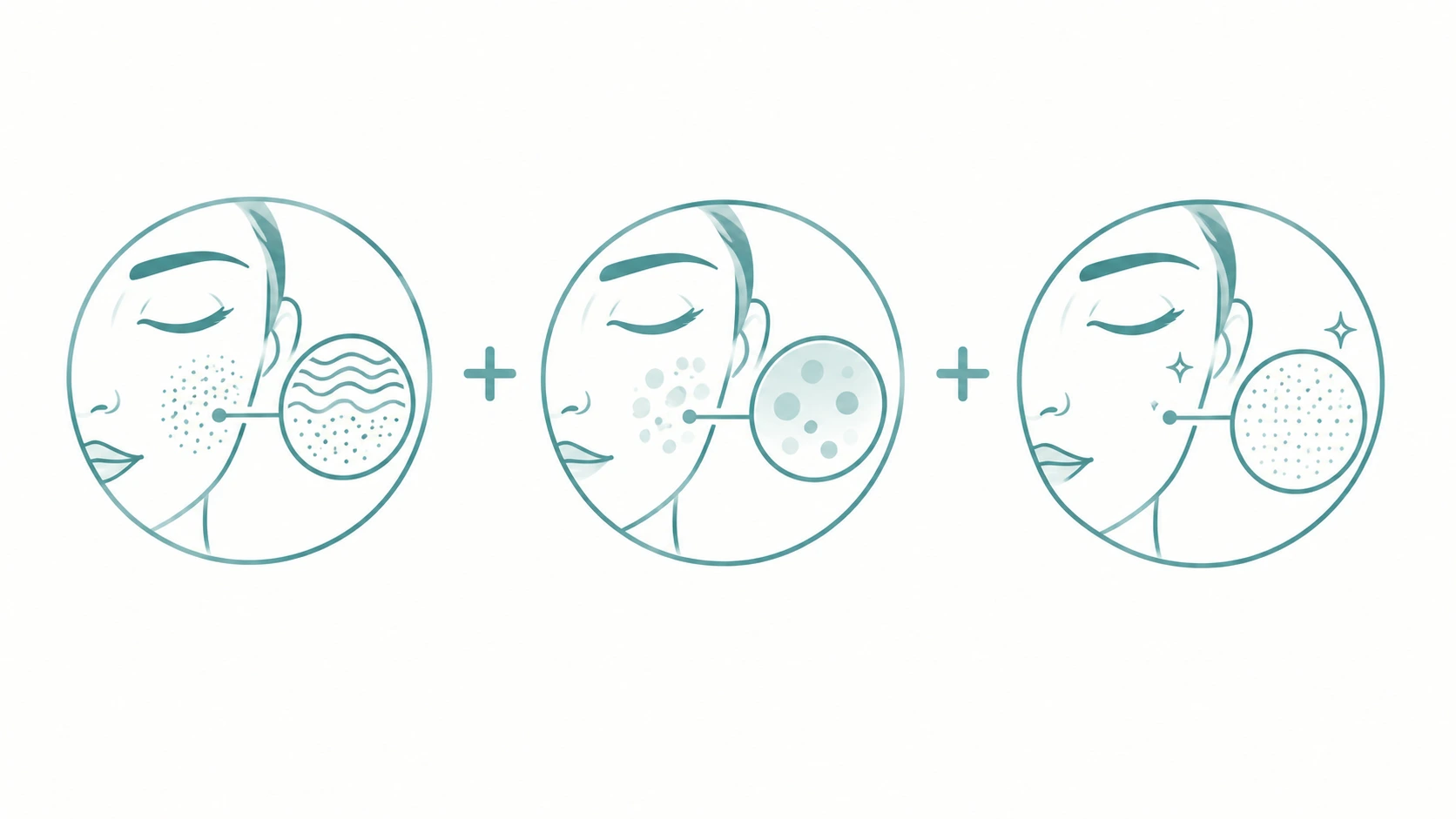 Icon row representing treatments for skin texture, skin tone, and combined skin rejuvenation results